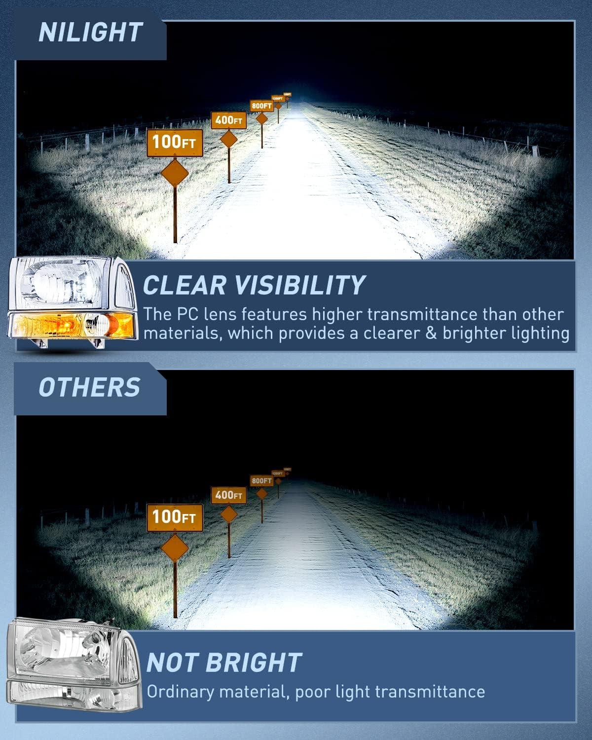 imageNilight Headlight Assembly 2005 2006 2007 F250 F350 F450 F550 Super Duty Black Housing Amber Corner Clear Lens 4 Pack Headlights Assembly ReplacementChrome Housing Amber Reflector