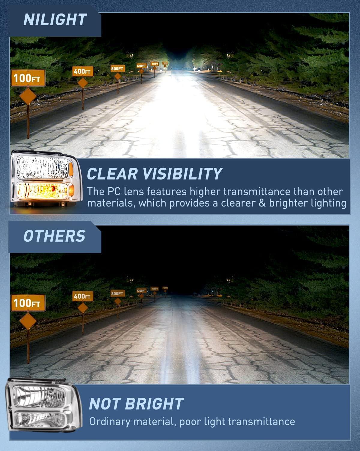 imageNilight Headlight Assembly 2005 2006 2007 F250 F350 F450 F550 Super Duty Black Housing Amber Corner Clear Lens 4 Pack Headlights Assembly ReplacementChrome Housing Amber Reflector