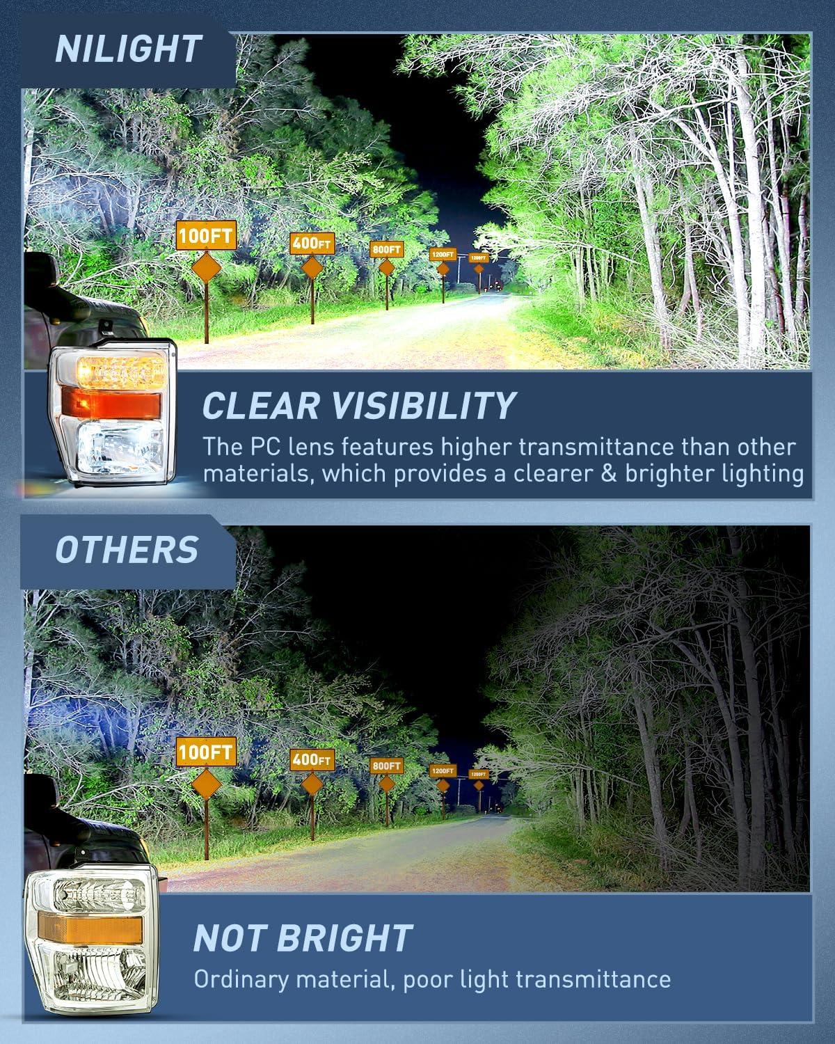imageNilight Headlight Assembly 2005 2006 2007 F250 F350 F450 F550 Super Duty Black Housing Amber Corner Clear Lens 4 Pack Headlights Assembly ReplacementChrome Housing Amber Reflector
