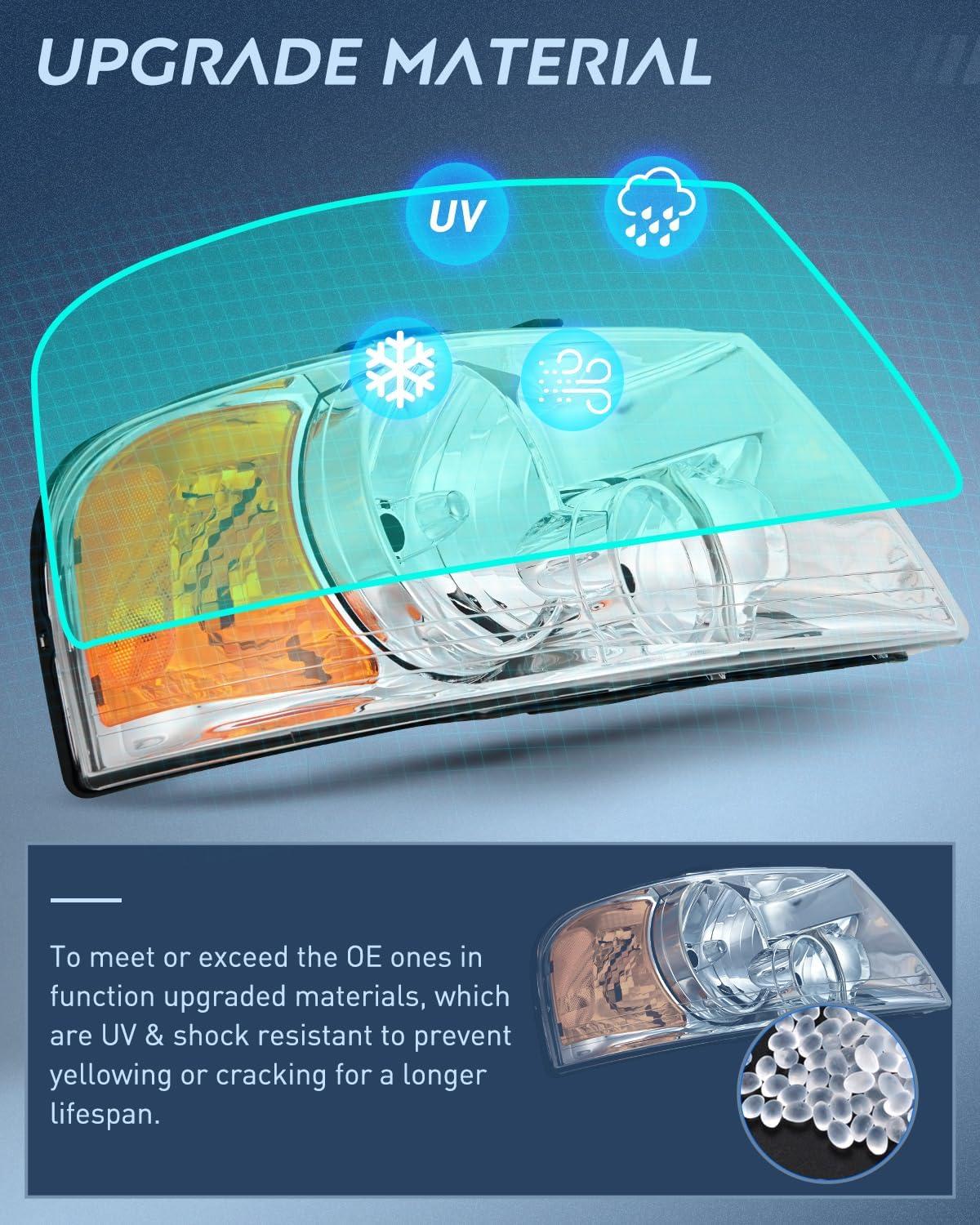 imageNilight Headlight Assembly 2005 2006 2007 F250 F350 F450 F550 Super Duty Black Housing Amber Corner Clear Lens 4 Pack Headlights Assembly ReplacementChrome Housing Amber Reflector