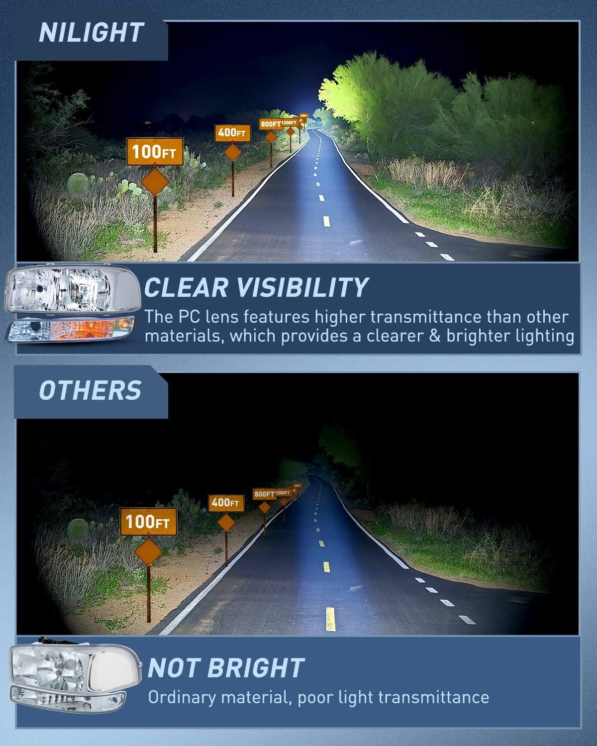 imageNilight Headlight Assembly Compatible for 1999 2000 2001 2002 2003 2004 2005 2006 GMC Sierra Yukon Smoke Bumper Light Chrome Housing Amber Corner Clear Lens Headlights Assembly ReplacementChrome Housing Clear Reflector