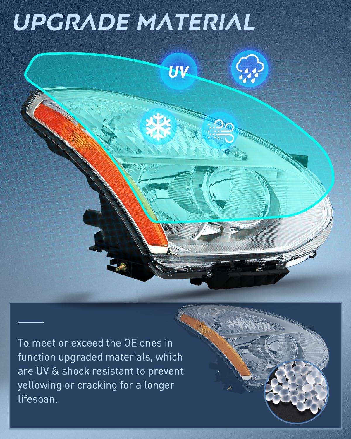 imageNilight Headlight Assembly Compatible with 2016 2017 2018 Honda HRV HRV Black Housing Amber Reflector Clear Lens Headlights Replacement Driver and Passenger SideChrome Housing Amber Reflector