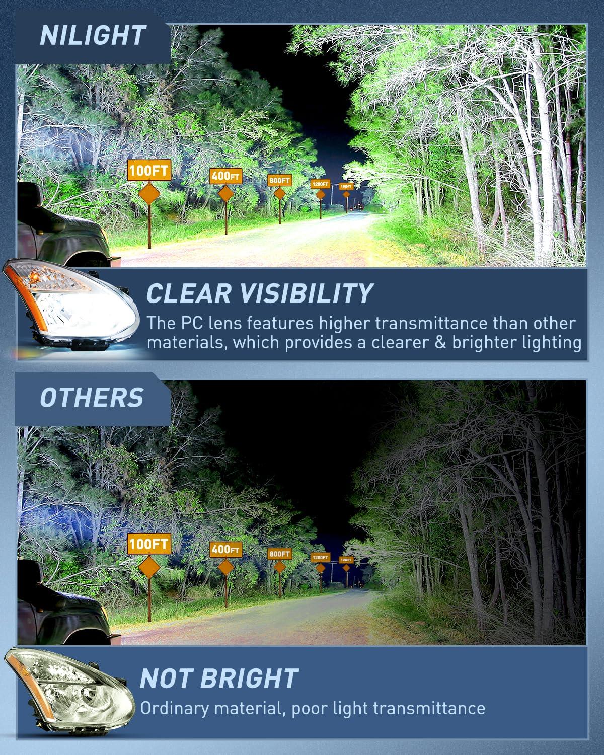 imageNilight Headlight Assembly Compatible with 2016 2017 2018 Honda HRV HRV Black Housing Amber Reflector Clear Lens Headlights Replacement Driver and Passenger SideChrome Housing Amber Reflector