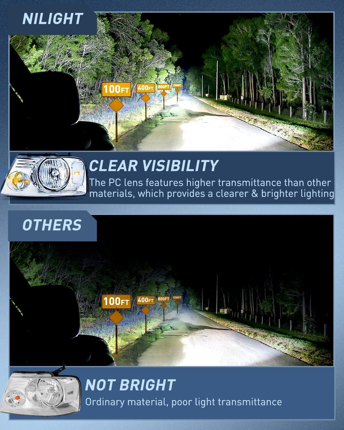 imageNilight Headlight Assembly for 2004 2005 2006 2007 2008 Ford F150 Pickup 20062008 Lincoln Mark LT Passenger Driver Side Black Housing Clear Reflector Lens Headlamp ReplacementChrome Housing Clear Reflector