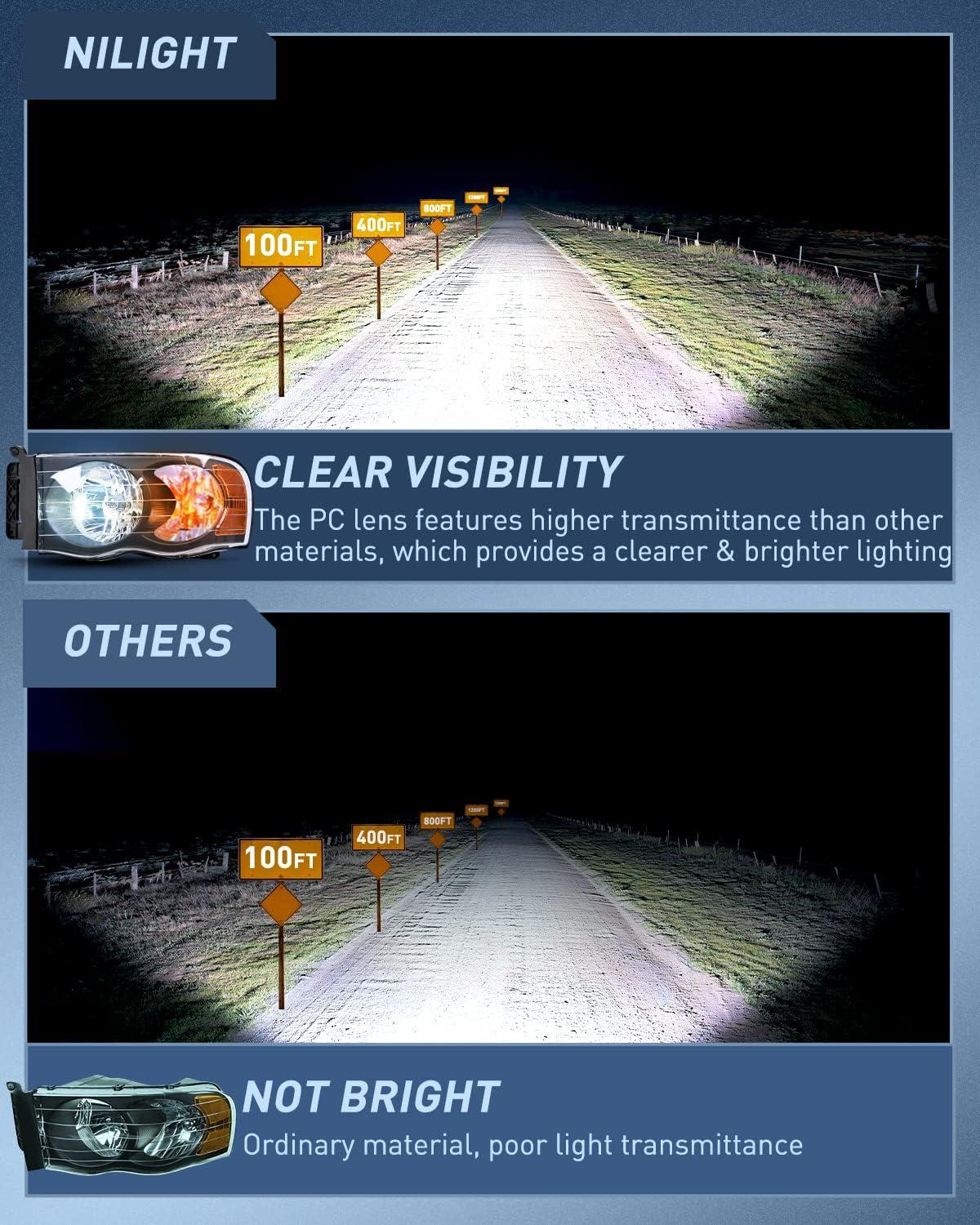 imageNilight Headlights for 2002 2003 2004 2005 Ram 1500 2500 3500 Truck Black Housing Clear CornerHeadlight Assembly Replacement kitDriver and Passenger Side2 PackBlack Housing Amber Reflector