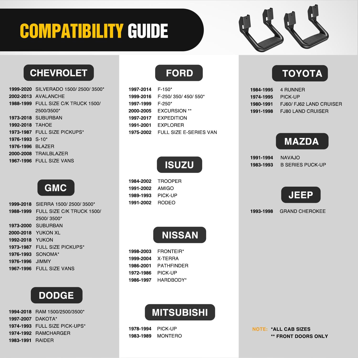 imageNilight Hitch Step with 2quot Hitch Receiver Rear Bumper Guard Protector Compatible with Car Truck Vehicles Upgraded Textured Black Hitch Step Bar with Hitch Lock ampamp UBolts Stabilize4Pcs Side Step Universal