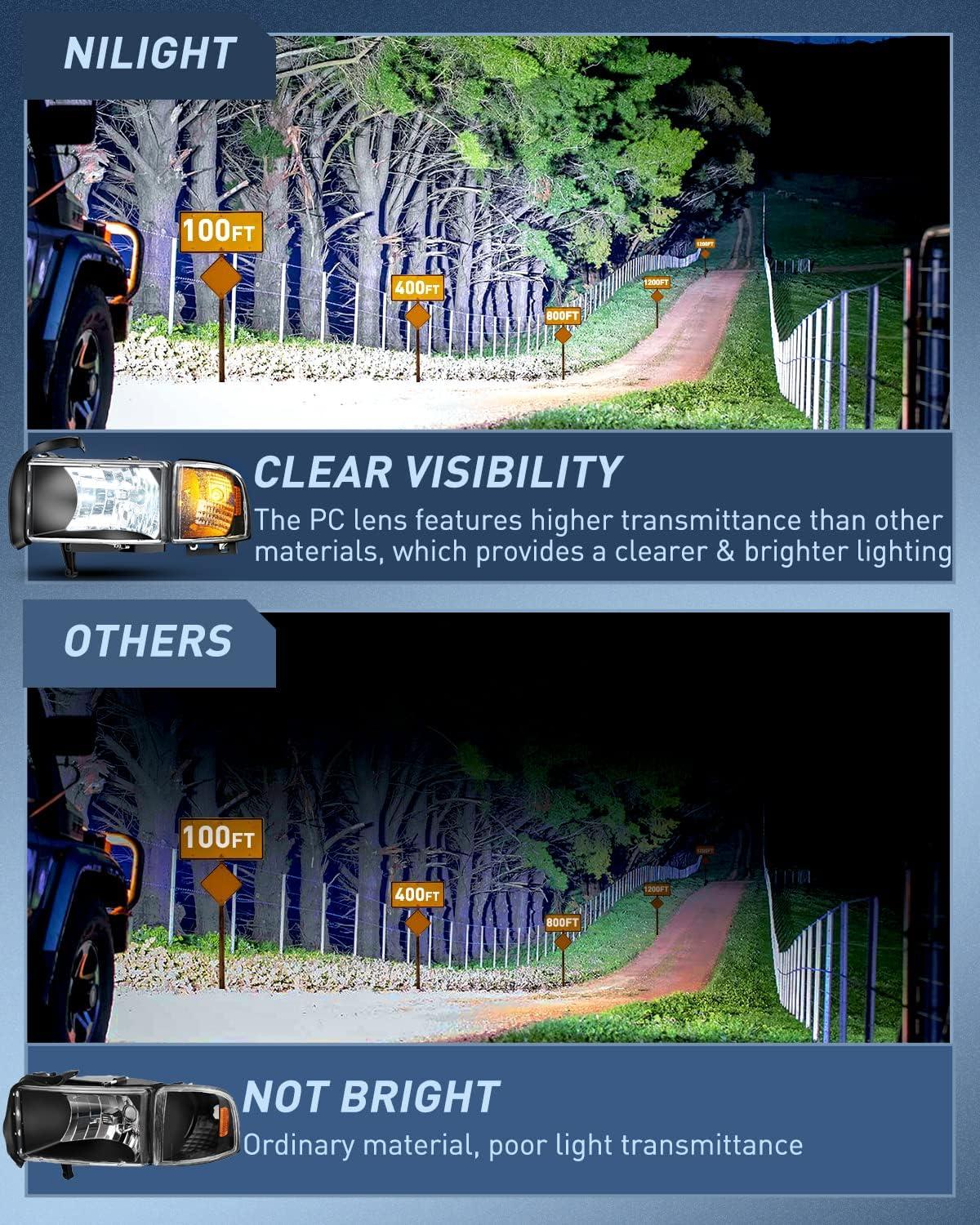 imageNilight Replacement Headlight Assembly for 19942002 RAM 1500 2500 3500 Black Housing Amber Corner With Driver and Passenger Side OEM StandardBlack