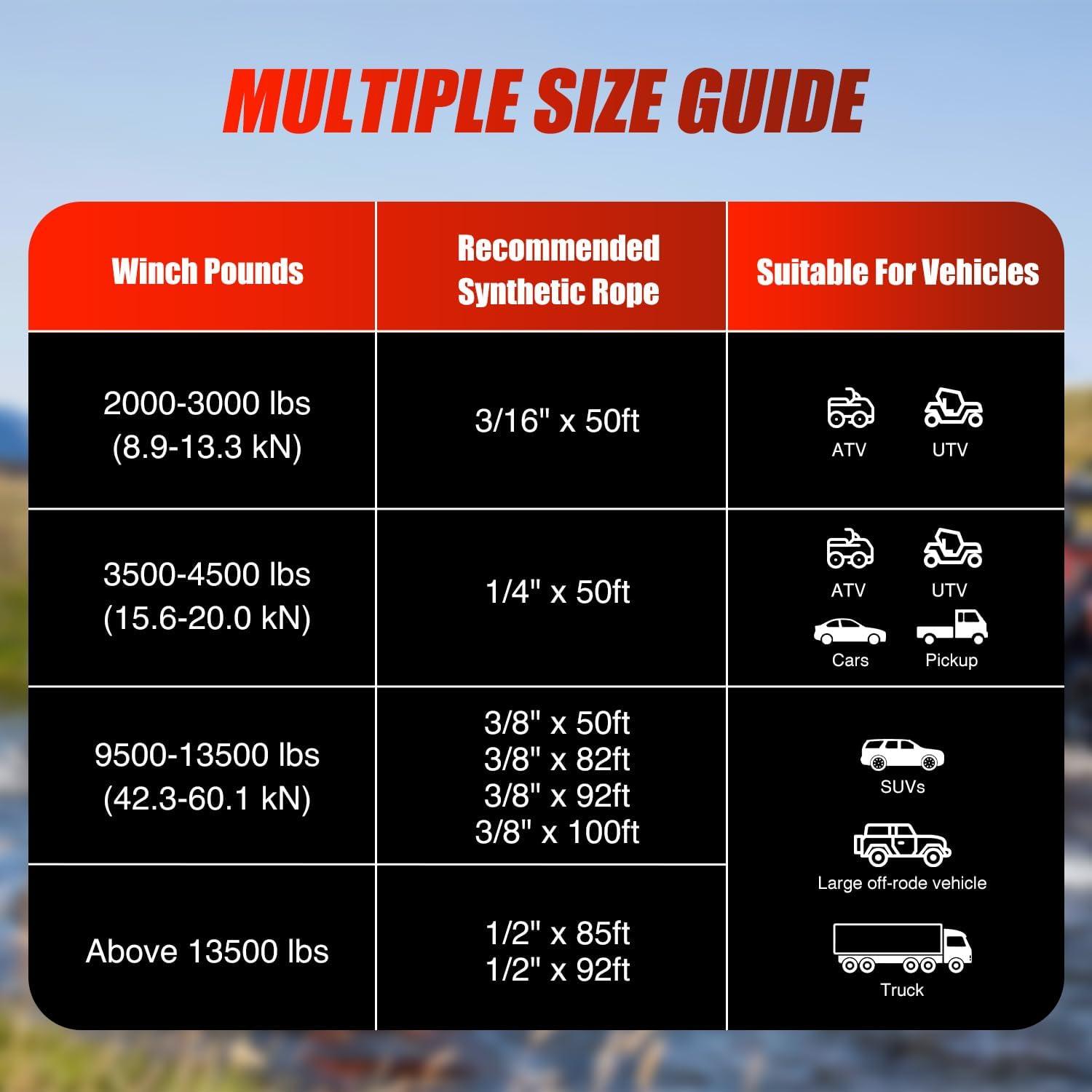 imageNilight Synthetic Winch Rope Kit 38 Inch X 100 25000 lbs with Red Jacket Rope Protective Sleeve Forged 35000lb Winch Hook Safety Strap Winch Cable Line for Off Road Vehicle Recovery Truck SUV BlackBlack