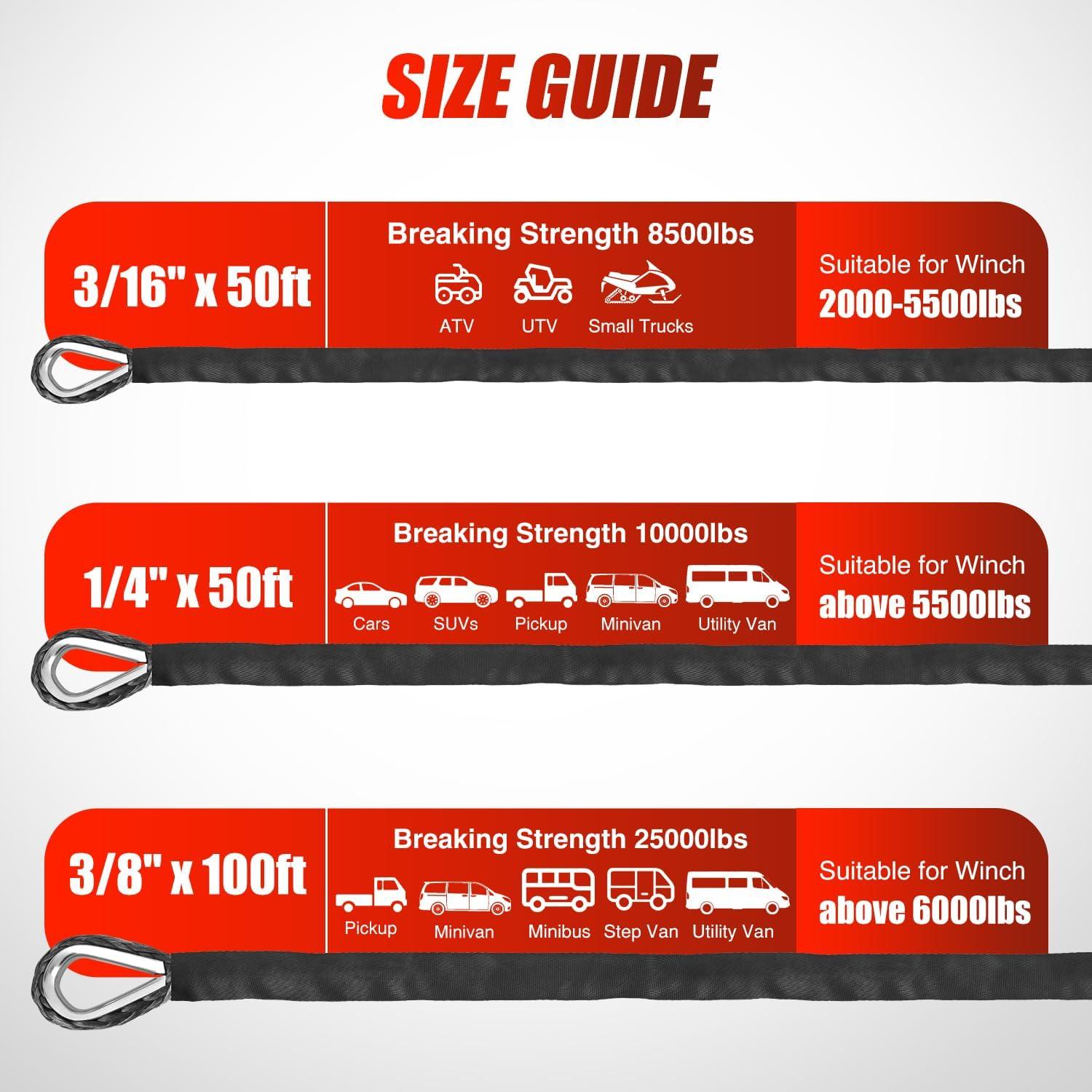 imageNilight Synthetic Winch Rope Kit 38 Inch X 100 25000 lbs with Red Jacket Rope Protective Sleeve Forged 35000lb Winch Hook Safety Strap Winch Cable Line for Off Road Vehicle Recovery Truck SUV BlackBlack