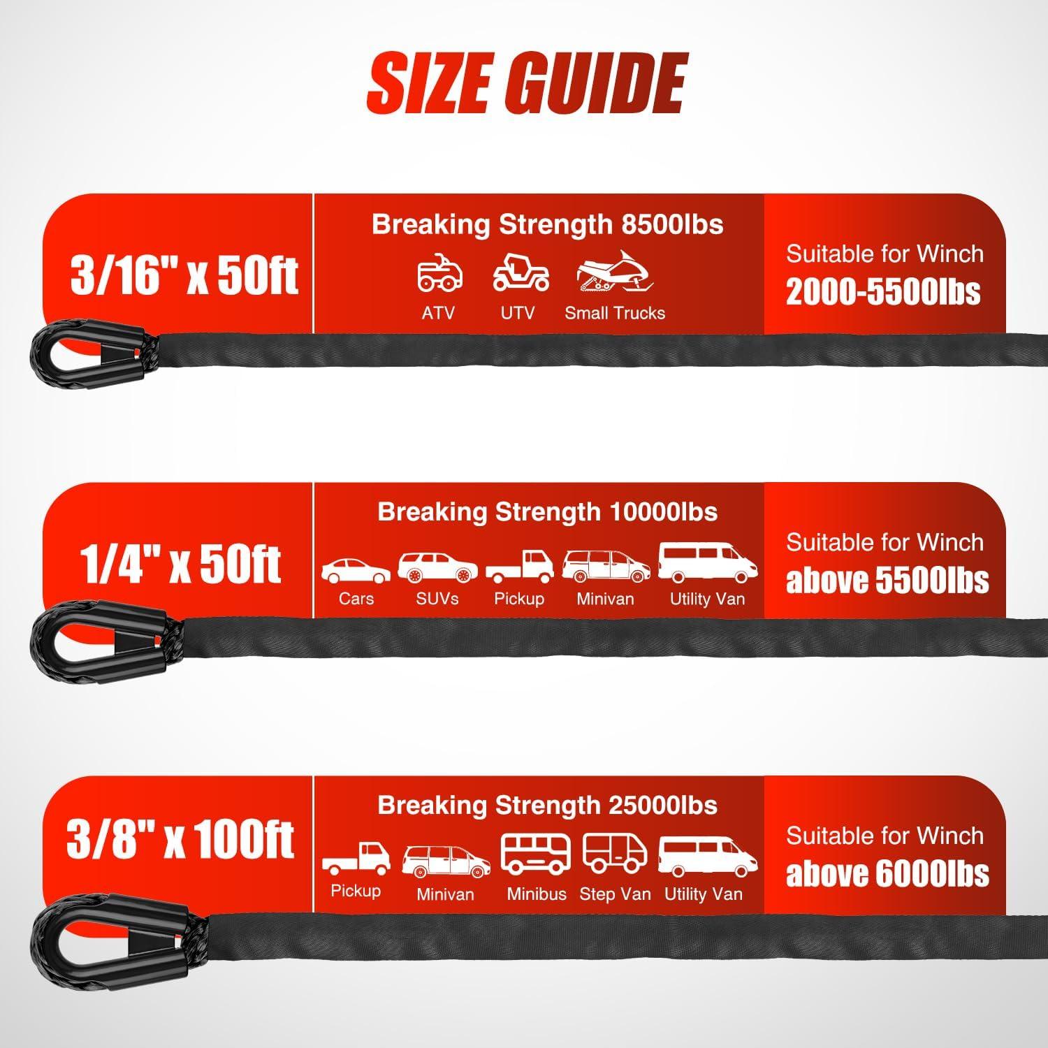 imageNilight Synthetic Winch Rope Kit 38 Inch X 100 25000 lbs with Red Jacket Rope Protective Sleeve Forged 35000lb Winch Hook Safety Strap Winch Cable Line for Off Road Vehicle Recovery Truck SUV BlackBlack