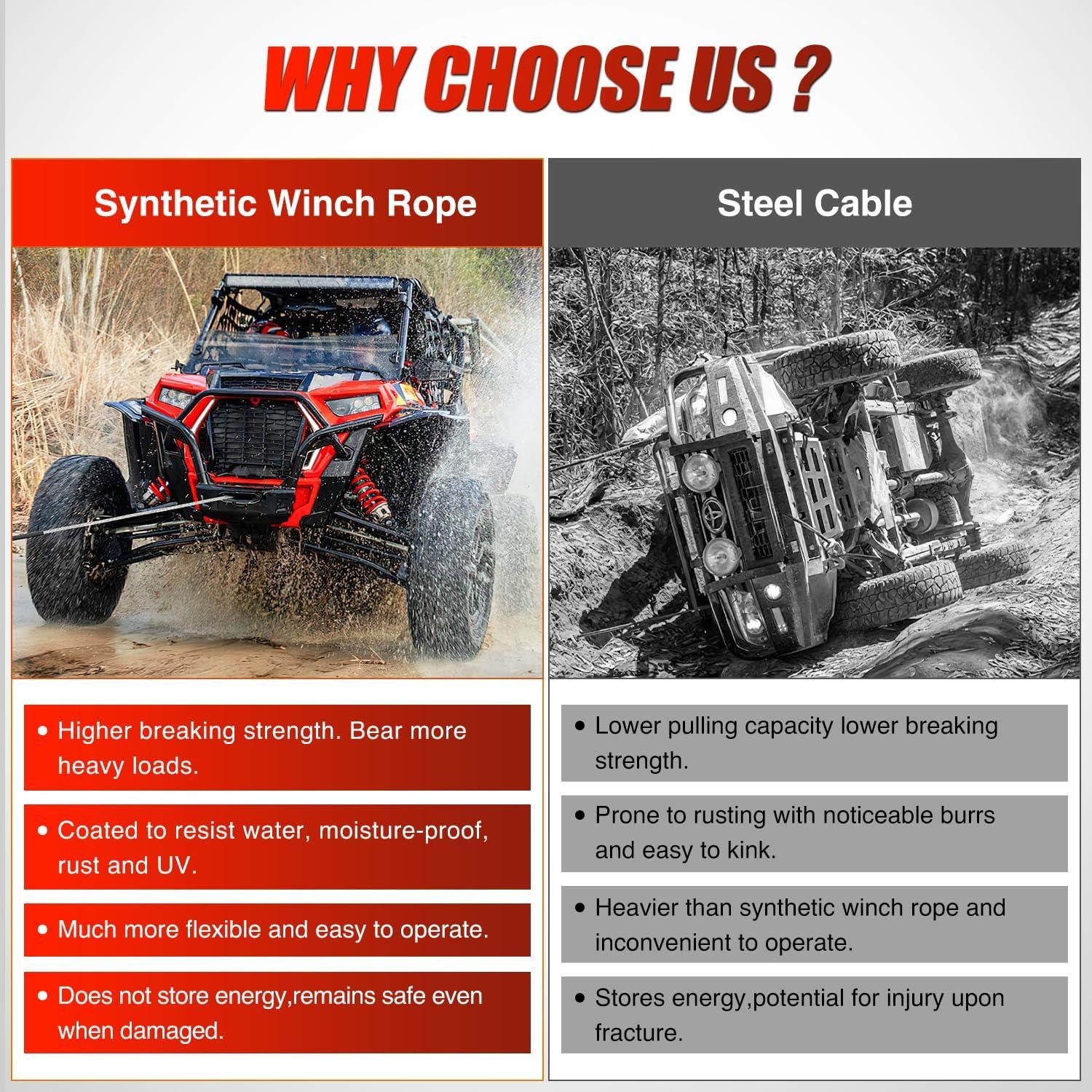 imageNilight Synthetic Winch Rope Kit 38 Inch X 100 25000 lbs with Red Jacket Rope Protective Sleeve Forged 35000lb Winch Hook Safety Strap Winch Cable Line for Off Road Vehicle Recovery Truck SUV BlackGrey