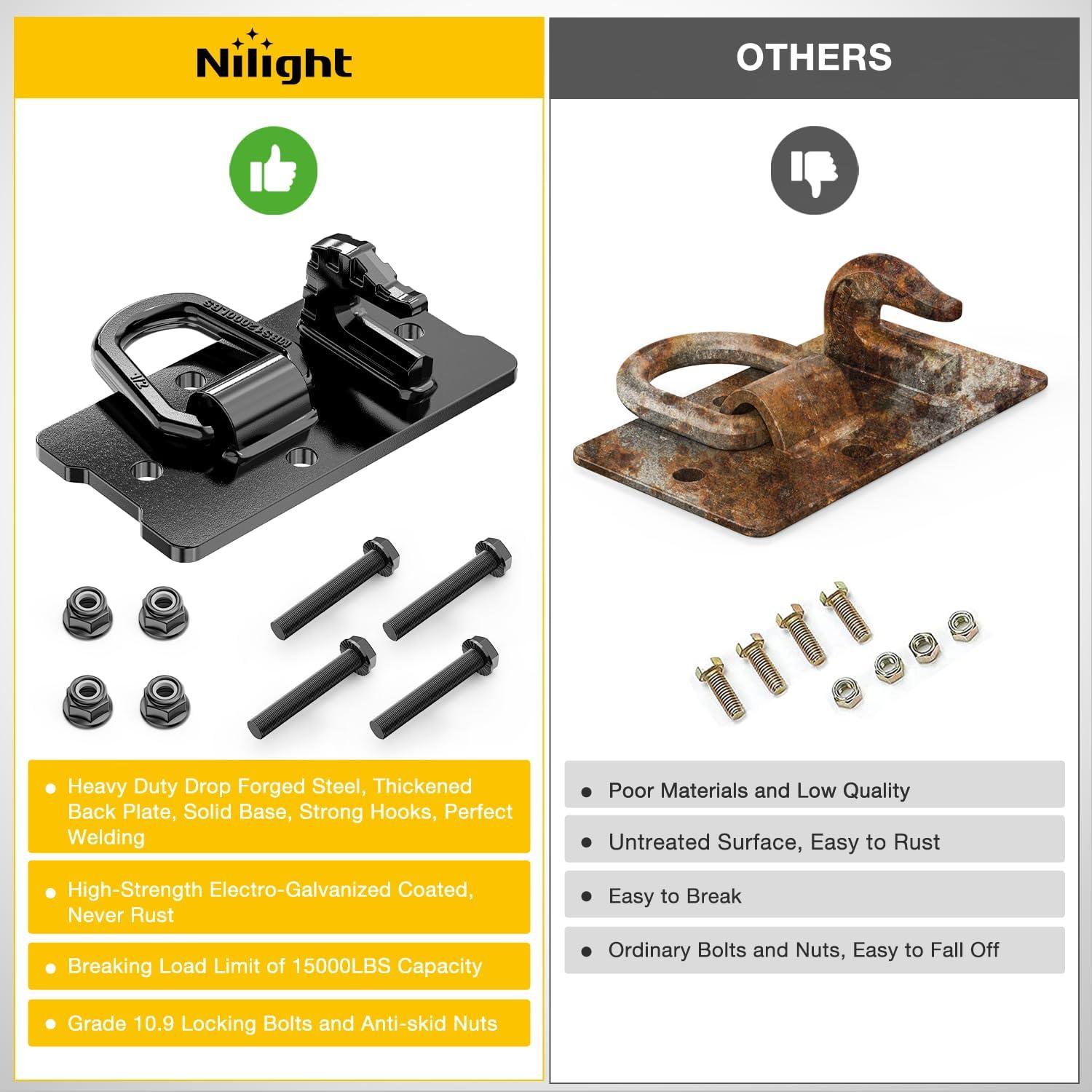 imageNilight 2PCS Tractor Bucket Hooks with Tie Down Ring BoltOn Grab Hook with Back Plates Compatible with Trailer RV UTV Truck Grade 70 Grade Forged Steel Max 15000 lbs BlackHooks w Ring