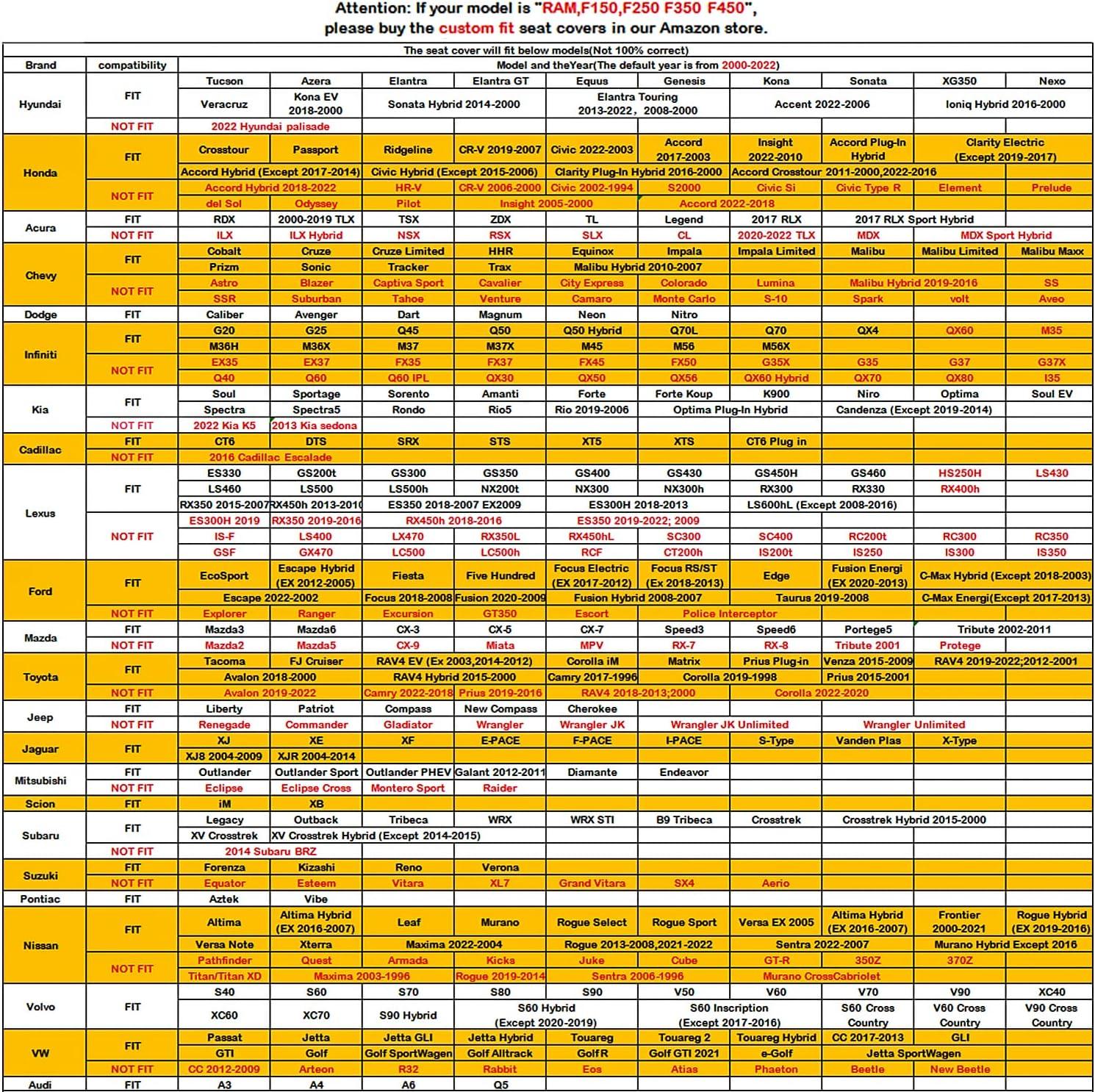 imageNilight 5 Car Seat Covers Waterproof Faux Leather Cushions AntiSlip Universal Fit for 5 Passenger Cars Hyundai Honda Accord Kia Civic Corolla Camry CRV RAV4 Fusion SUV Truck Full Set BlackBlackBlue