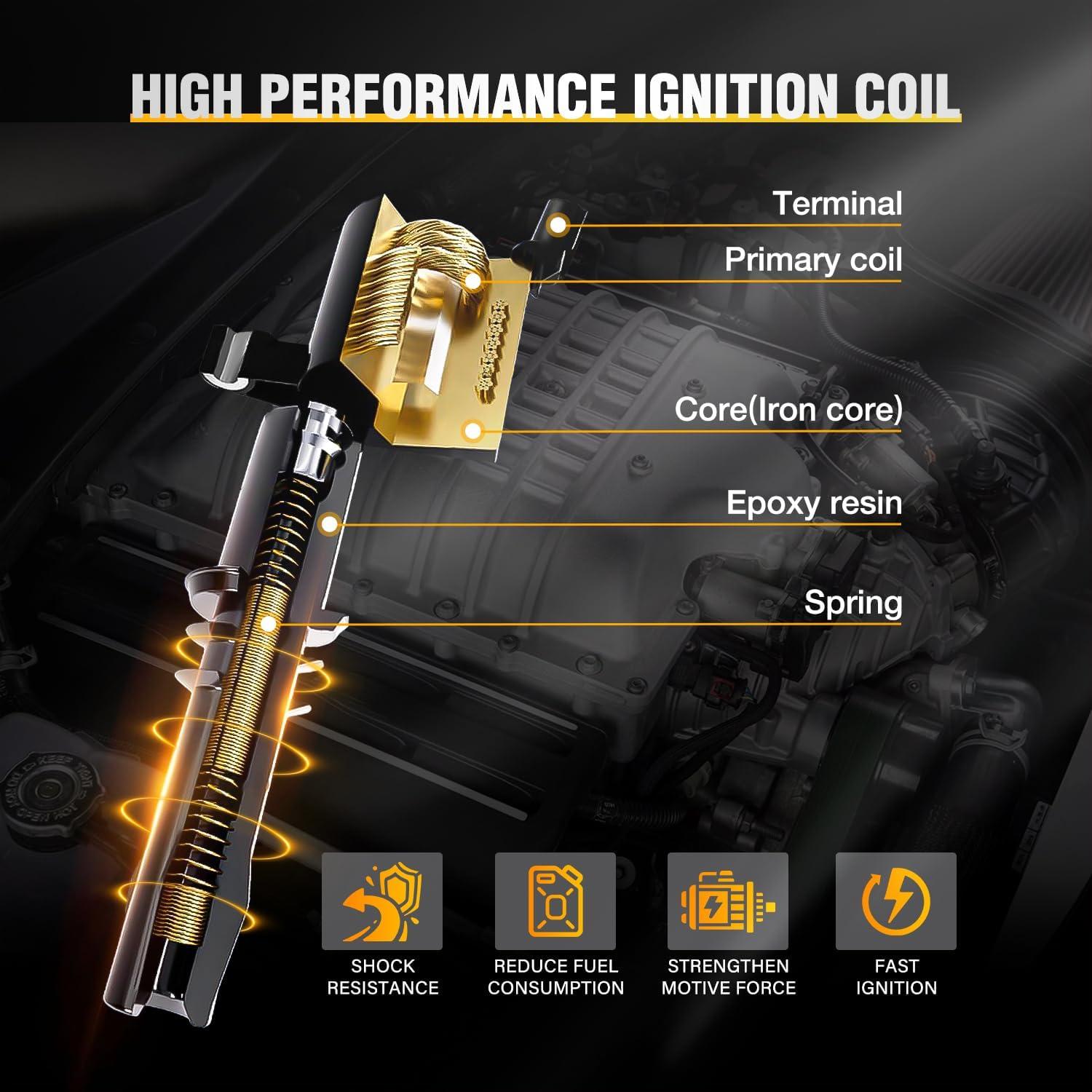 imageNilight Ignition Coil Packs Set of 4 Fit UF651 for Hyundai KIA 2011 2012 2013 2014 2015 2016 17 18 19 2020 Tucson Elantra Soul FORTE 18 20L OE 5C1861 C1804 1788511 273002E000 2pin Ignition CoilsFit ToyotaLexus 20012012 4PCS