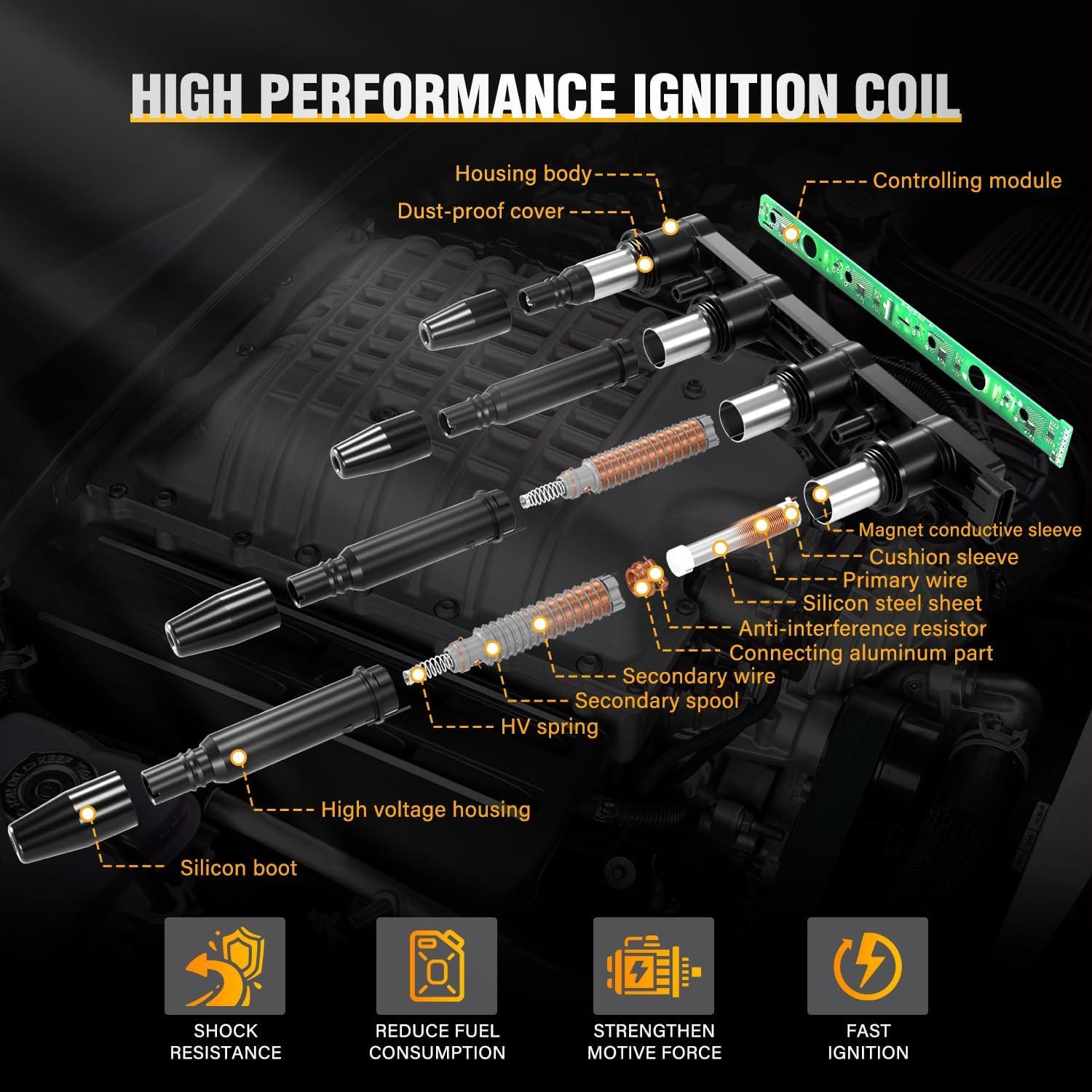 imageNilight Ignition Coil Packs Set of 4 Fit UF651 for Hyundai KIA 2011 2012 2013 2014 2015 2016 17 18 19 2020 Tucson Elantra Soul FORTE 18 20L OE 5C1861 C1804 1788511 273002E000 2pin Ignition CoilsFit ChevroletBuickCadillac 20112018