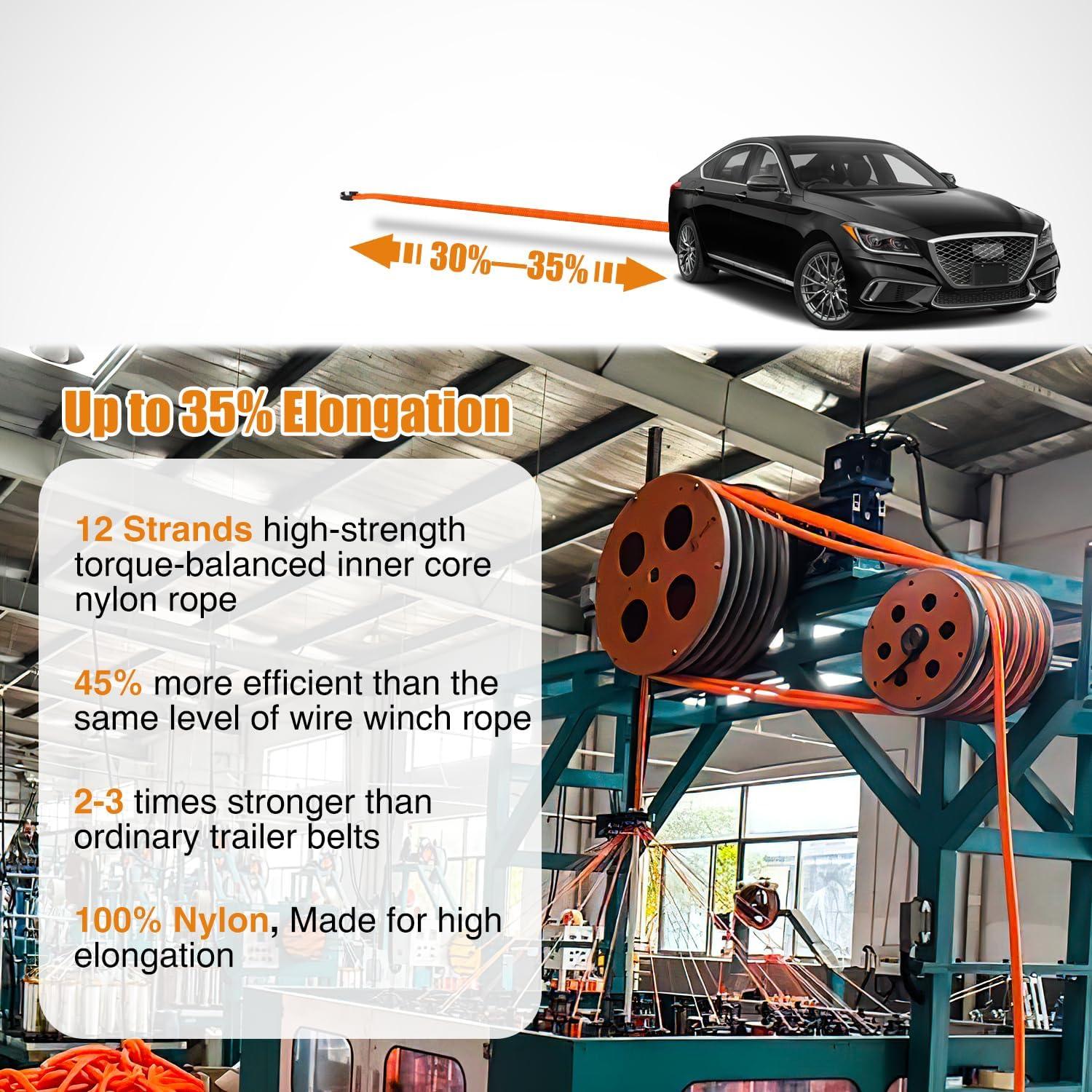 imageNilight Kinetic Recovery Rope 33000 LBS 1quot x 30ft Snatch Strap Heavy Duty Offroad Towing Starp Kit Vehicle Recovery kit for UTV ATV SUV Truck Car Jeep Tractor118in x 30ft Rope