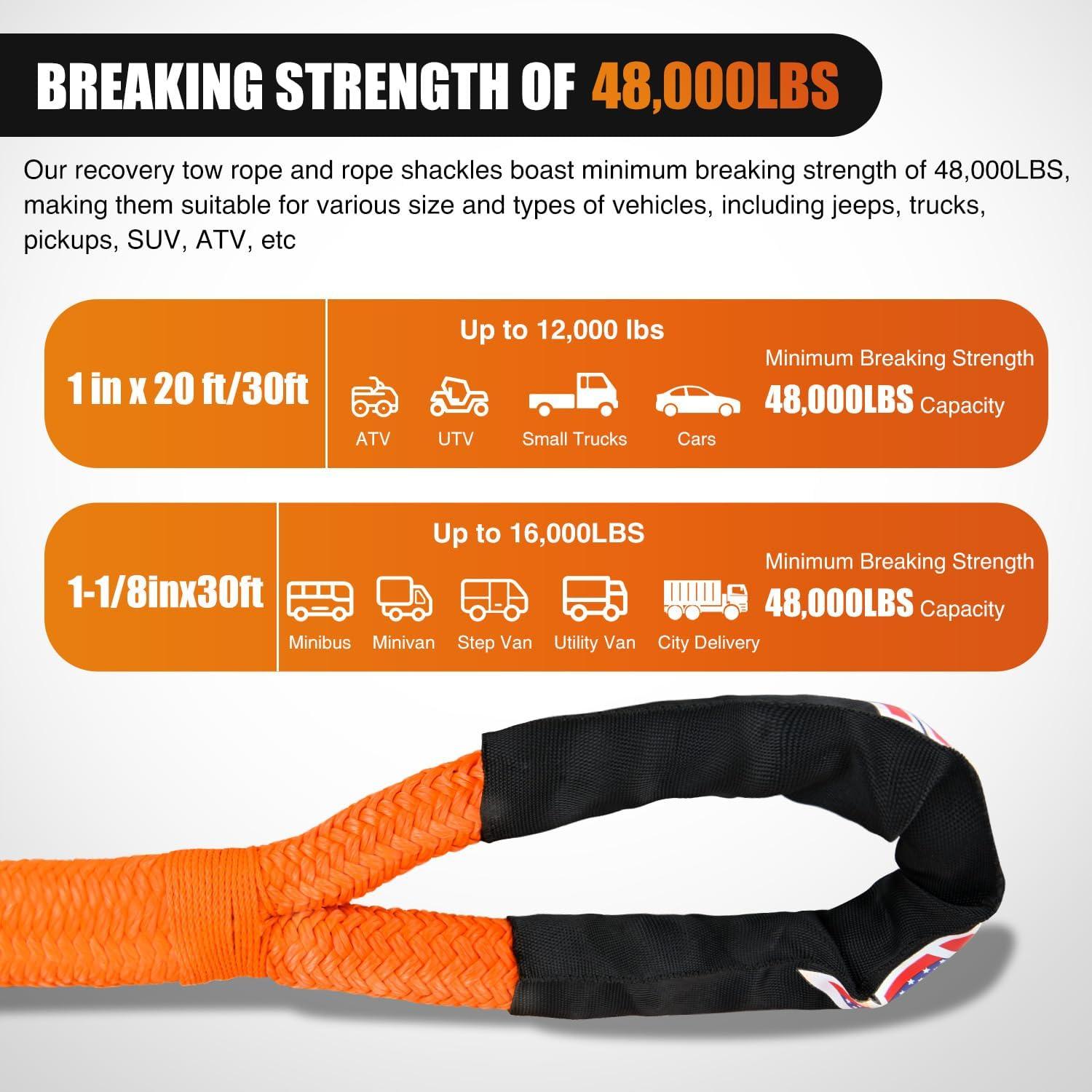 imageNilight Kinetic Recovery Rope 33000 LBS 1quot x 30ft Snatch Strap Heavy Duty Offroad Towing Starp Kit Vehicle Recovery kit for UTV ATV SUV Truck Car Jeep Tractor1in x 20ft Rope2 Pcs Soft Shackle