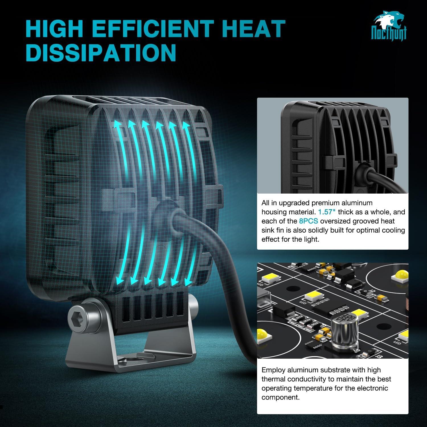 imageNilight LED Light Pods 2 PCS 4 Inch 16LED Super Slim Flood Beam Square Driving Work Offroad Side Ditch Lights Builtin EMC for Tractor Truck Motorbike Boat ATV3Inch 9Led Light Pods 2Pcs