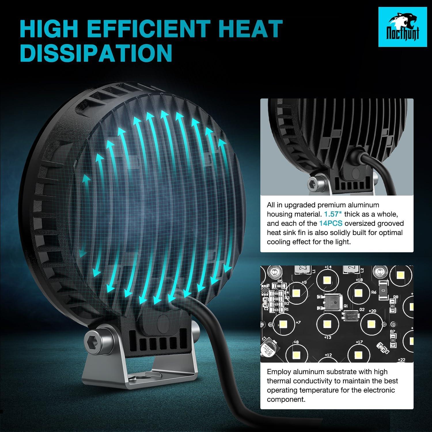 imageNilight LED Light Pods 2 PCS 4 Inch 16LED Super Slim Flood Beam Square Driving Work Offroad Side Ditch Lights Builtin EMC for Tractor Truck Motorbike Boat ATV43Inch 25Led Light Pods 2Pcs