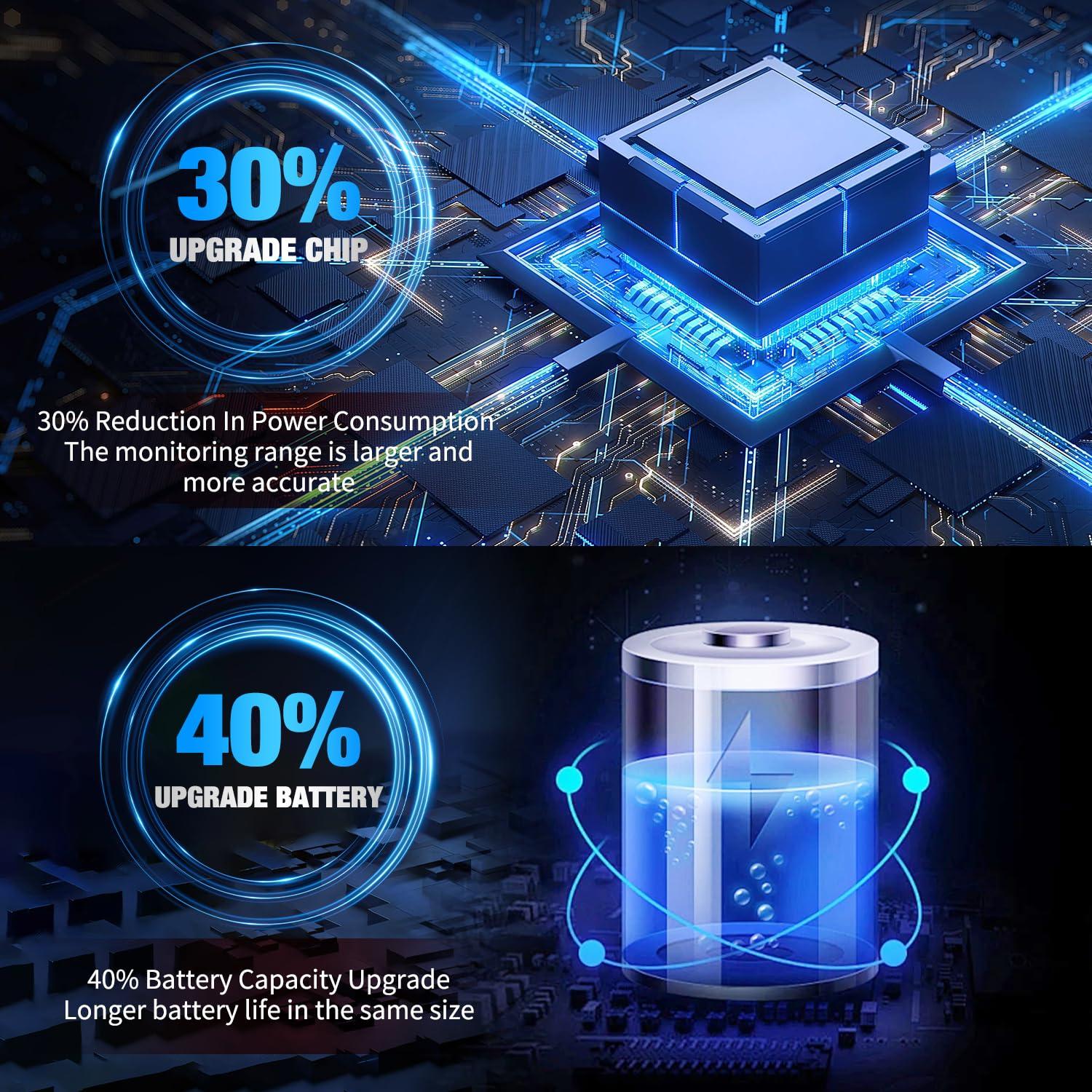 imageNilight TPMS Sensor Compatible with 2003 2004 2005 2006 2007 2008 2009 2010 2011 2012 2013 2014 2015 2016 2017 Toyota 4Runner FJ Cruiser Prius Lexus CT ES ScionToyota 20032017LexusScion 20052017