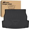 2019-2024 RAV4 Cargo Mat