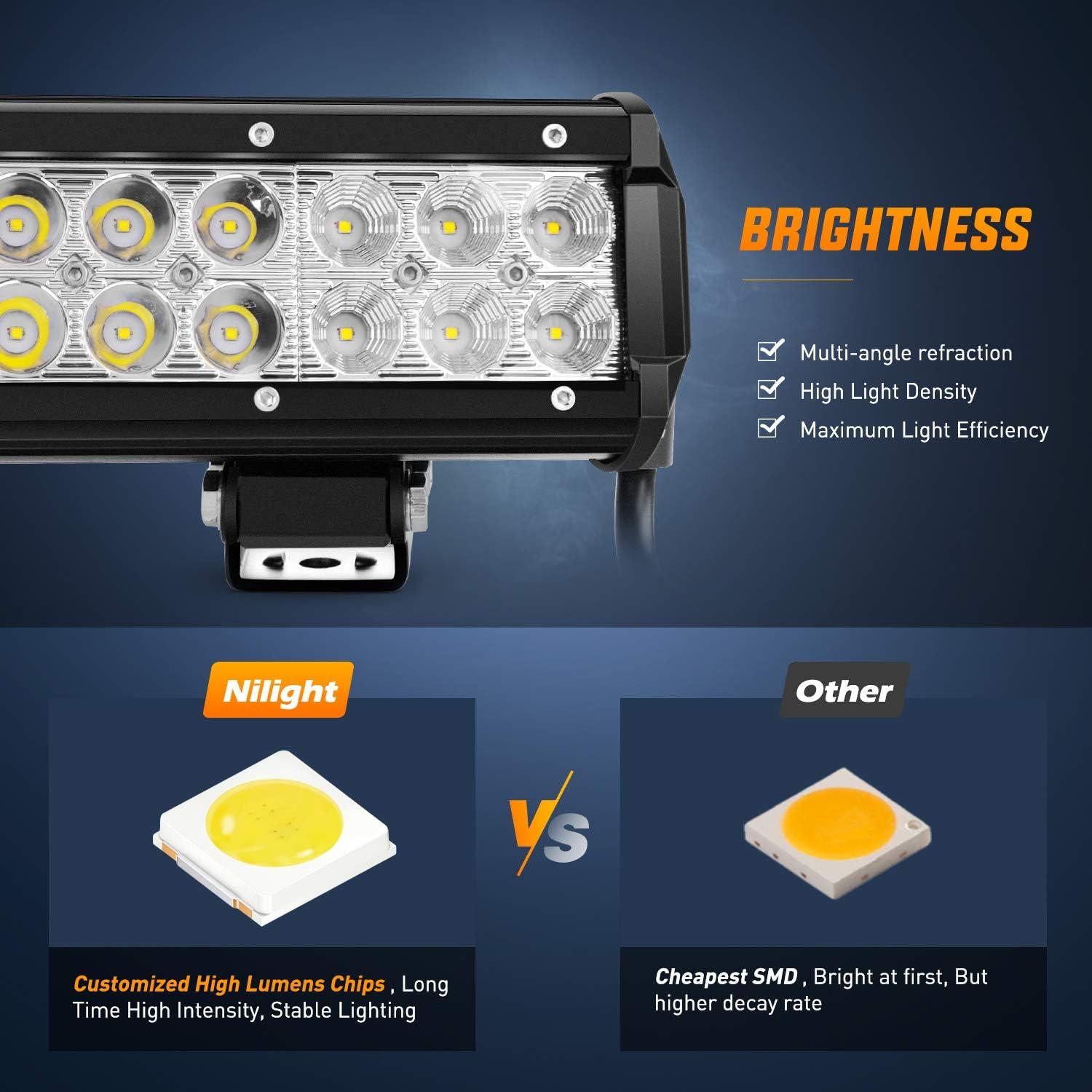 imageNilight NI06A126W Light Bar 2PCS 20 Inch 126W LED Lights Spot Flood Combo Led Off Road Driving Lights Led Fog Lights Jeep Lights Boat Lighting LED Work Light 2 Years Warranty126W Light 2Pcs 18W LED Pods Wiring Harness