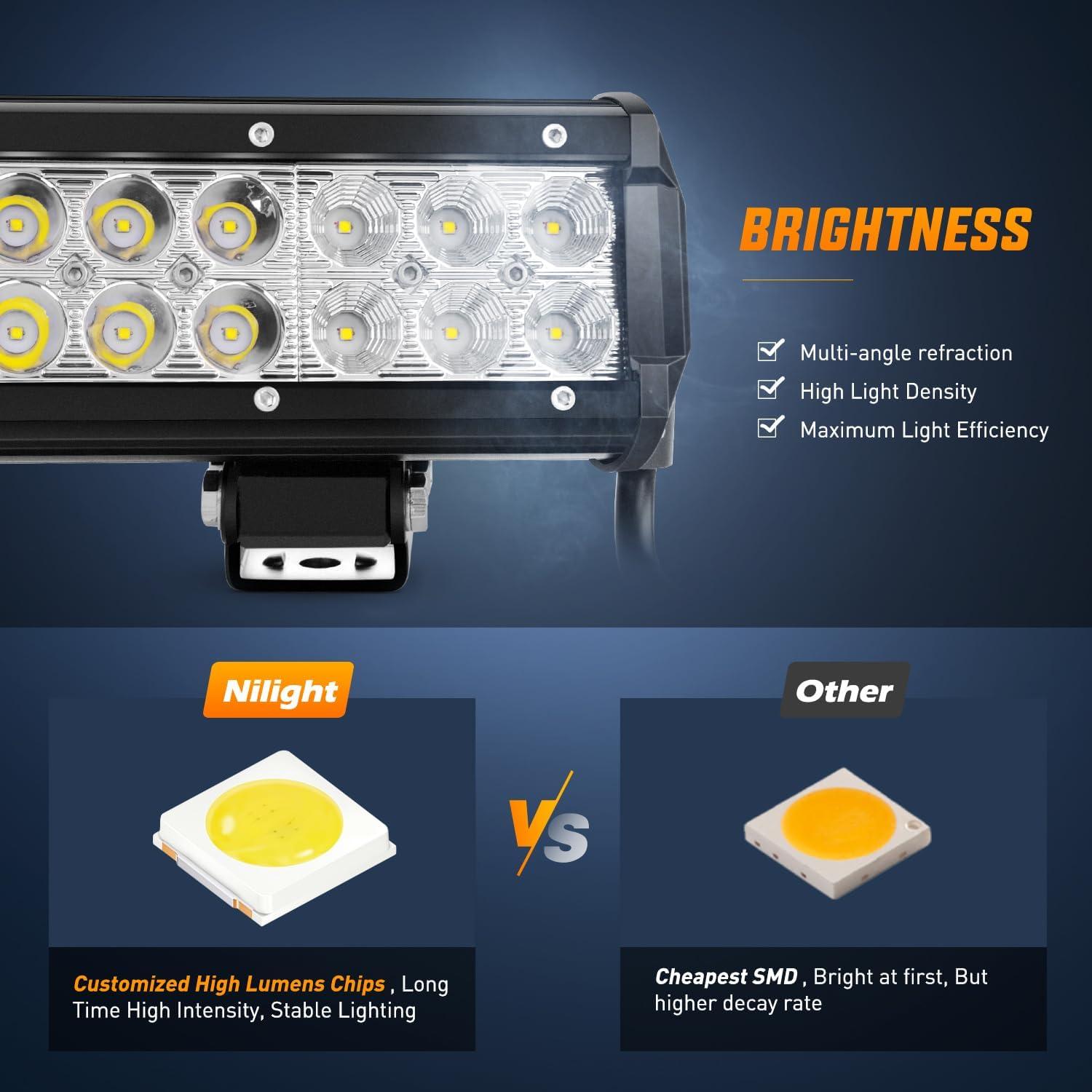 imageNilight NI06A126W Light Bar 2PCS 20 Inch 126W LED Lights Spot Flood Combo Led Off Road Driving Lights Led Fog Lights Jeep Lights Boat Lighting LED Work Light 2 Years WarrantyWhite