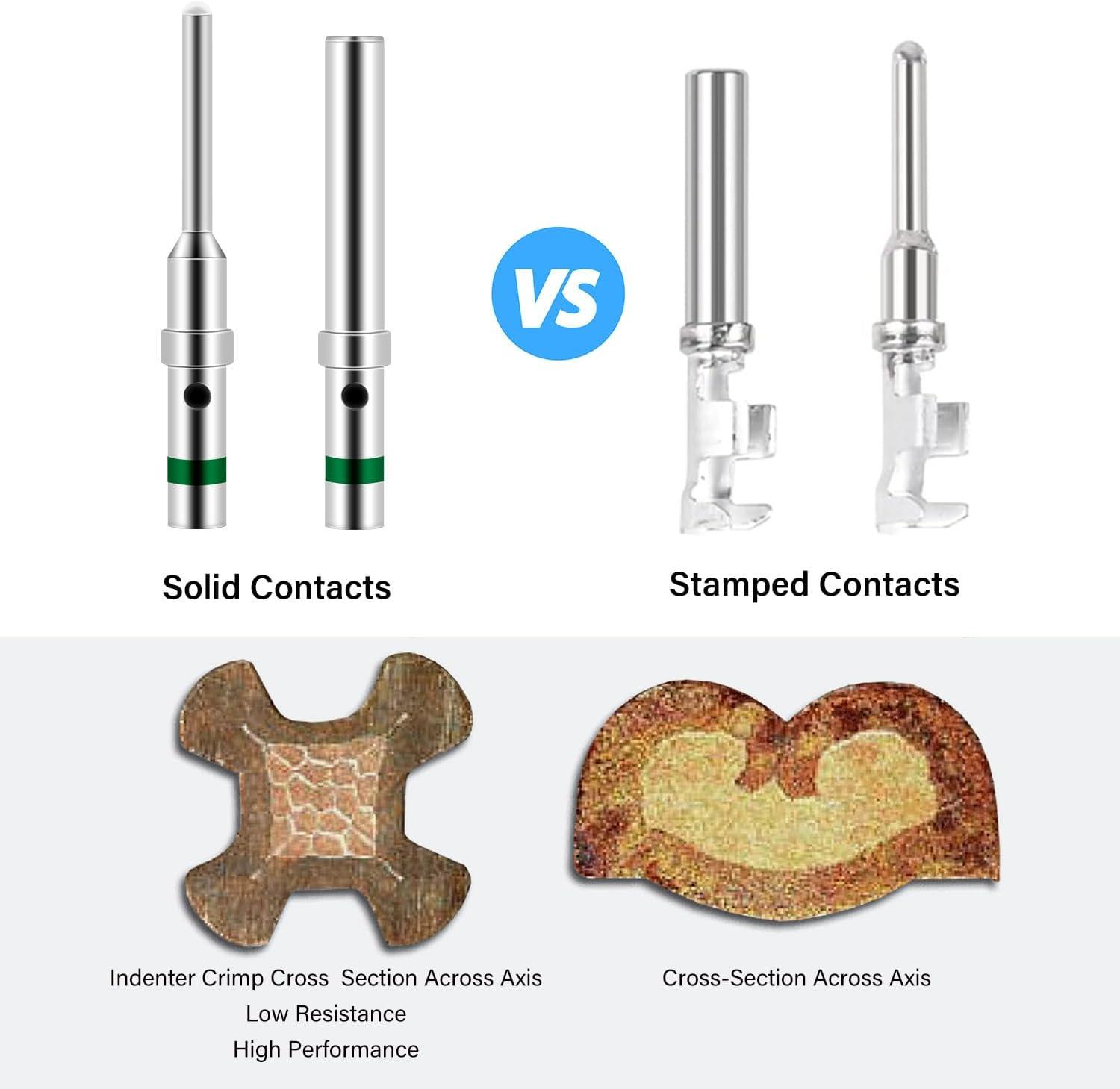 imageNilight 3 PIN DT Connector Kit 3 Sets Size 16 Solid Contacts Waterproof Male Female Terminal for 1420 AWG DT Series Connector Car Truck Motorcycle OffRoad Vehicles BoatDT2Pin 3 Sets