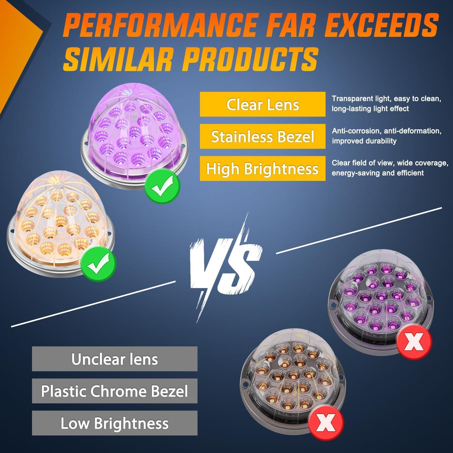 imageNilight 34 LED Dual Face Watermelon Light 2PCS Amber and Red Clear Lens Auxiliary Side Marker Clearance Turn signal Brake Pedestal Lights IP68 Waterproof for Trailer Semi Trucks Pickup Camper RVAmber Purple