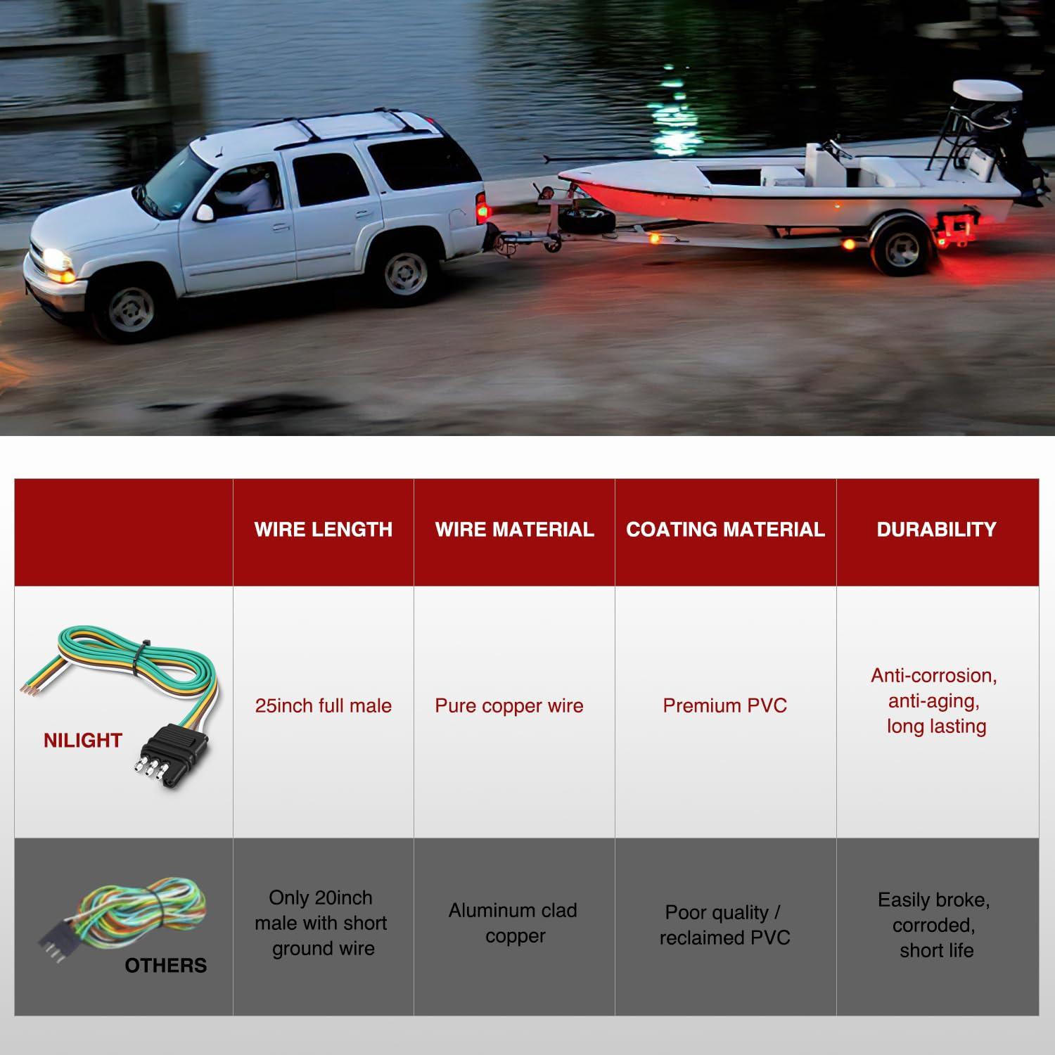 imageNilight 4 Way Flat Trailer YSplitter Plug and Play Adapter Extension Harness for LED Tailgate Light Bar Trailer Lights2 Years WarrantyMale End 4Pin Wiring Harness 25inch