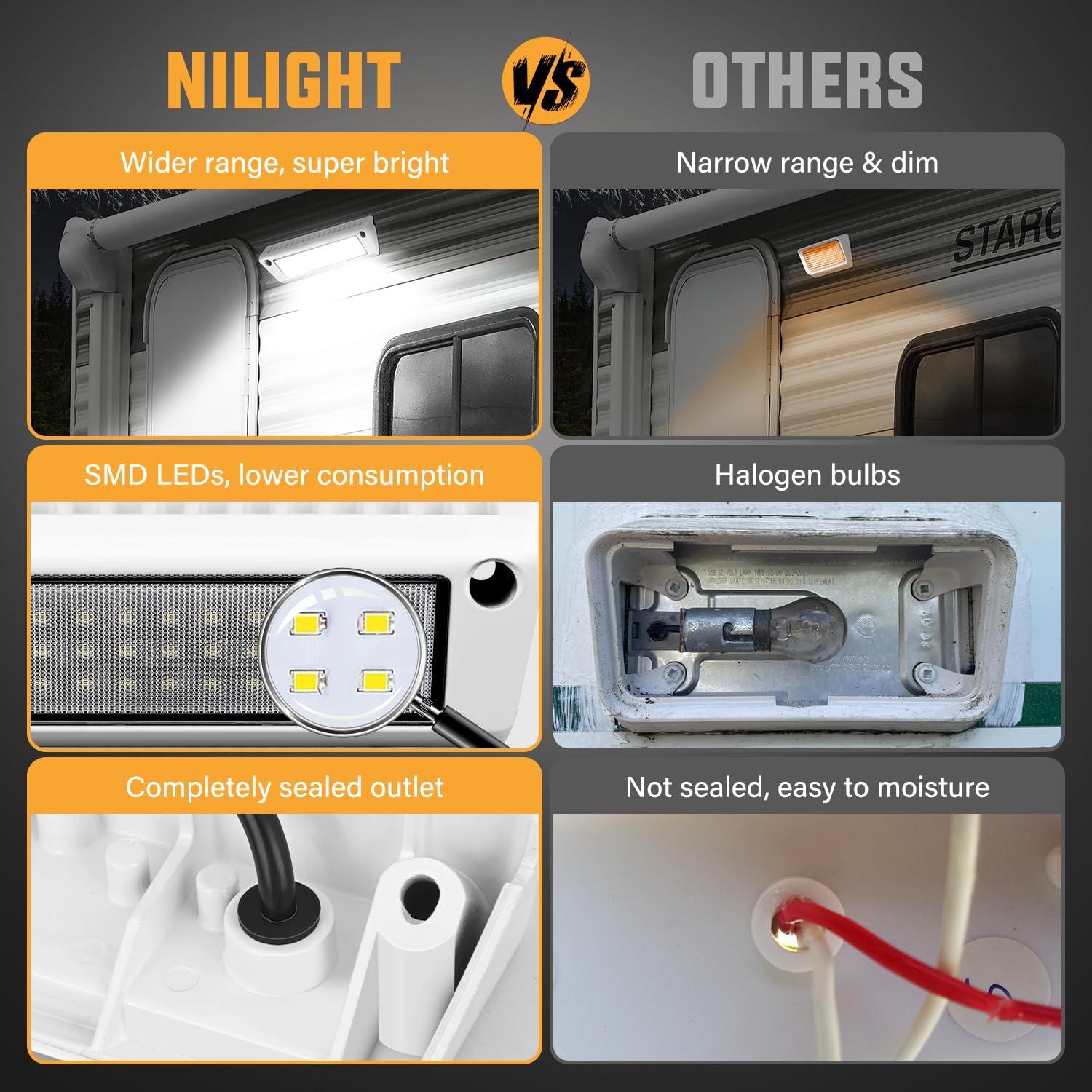 imageNilight RV Exterior Lights 13 Inch Porch Light 1PC Amber Beam 12V 24V LED Scene Cargo Lighting White Aluminum Housing for RVs Trailers Travel Campers 5th Wheels Motorhome SUV TruckWhite Light White Housing