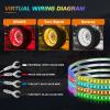 Nilight 4PCS 15.5inch Double Row LED Wheel Ring Lights RGB with APP and Remote Control Neon Lights w/Turn Signal and Braking Function Dual Row for Car Van SUV Truck(Dream Color-Single Row)