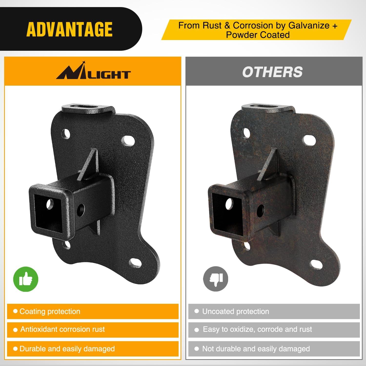 imageNilight 2 Inch Rear Trailer Hitch Receiver Class 3 Tow Towing Hitch ampamp Cover Kit for Dodge Ram 1500 2019 2020 2021 2022 2023 2024 with Hitch CoverFor Polaris RZR 20222024 Tow Hitch