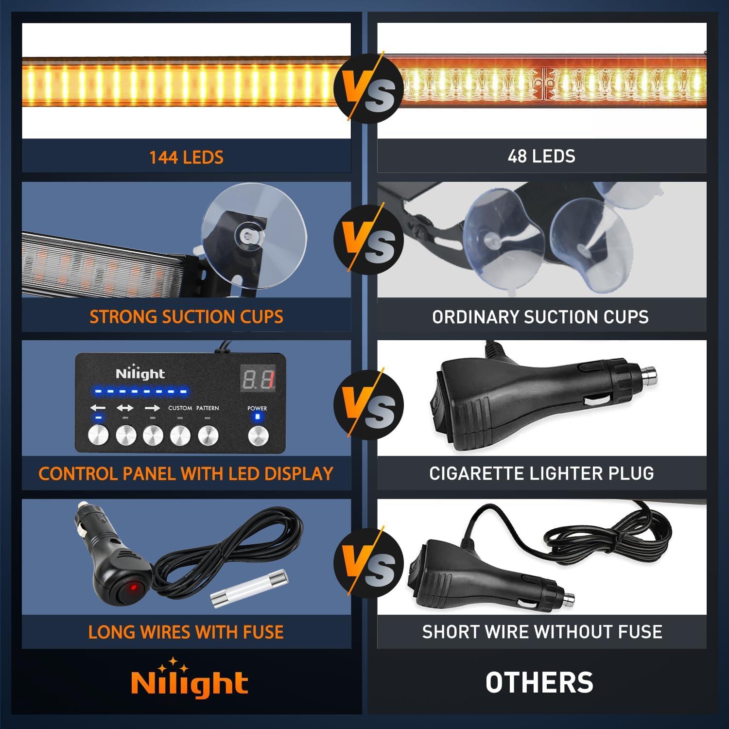 imageNilight 144LED Traffic Advisor Strobe Light Bar with Controller Amber Emergency Warning Hazard InteriorFrontRear Windshield Flashing for Cars Plow Trucks Construction VehiclesAmber