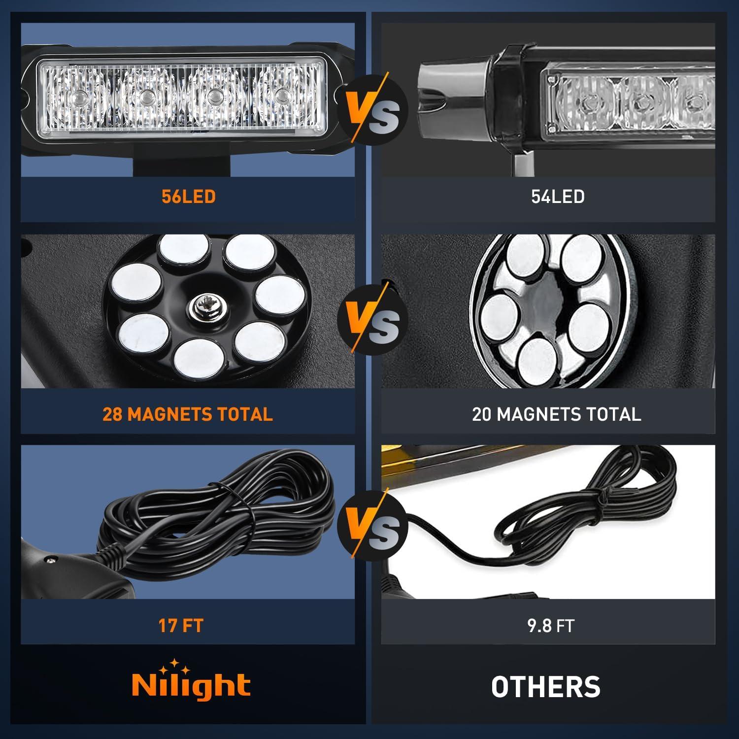 imageNilight 295quot Roof Top Strobe Lights 56LED Hazard Light Emergency Safety Warning LED Flashing Light Bar Magnetic Mount 12V 24V Cars Trucks Tractors Snow Plows Construction VehiclesRed Mix White