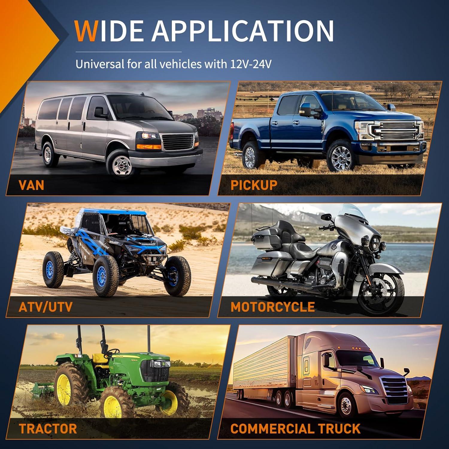 imageNilight 6LED Emergency Strobe Lights 4PCS Ultra slim Surface Mount Hazard Caution Light bar 1224V Sync Feature Warning Flashing kit for Truck Car Vehicle ATV SUV UTV Yellow and BlueBule White