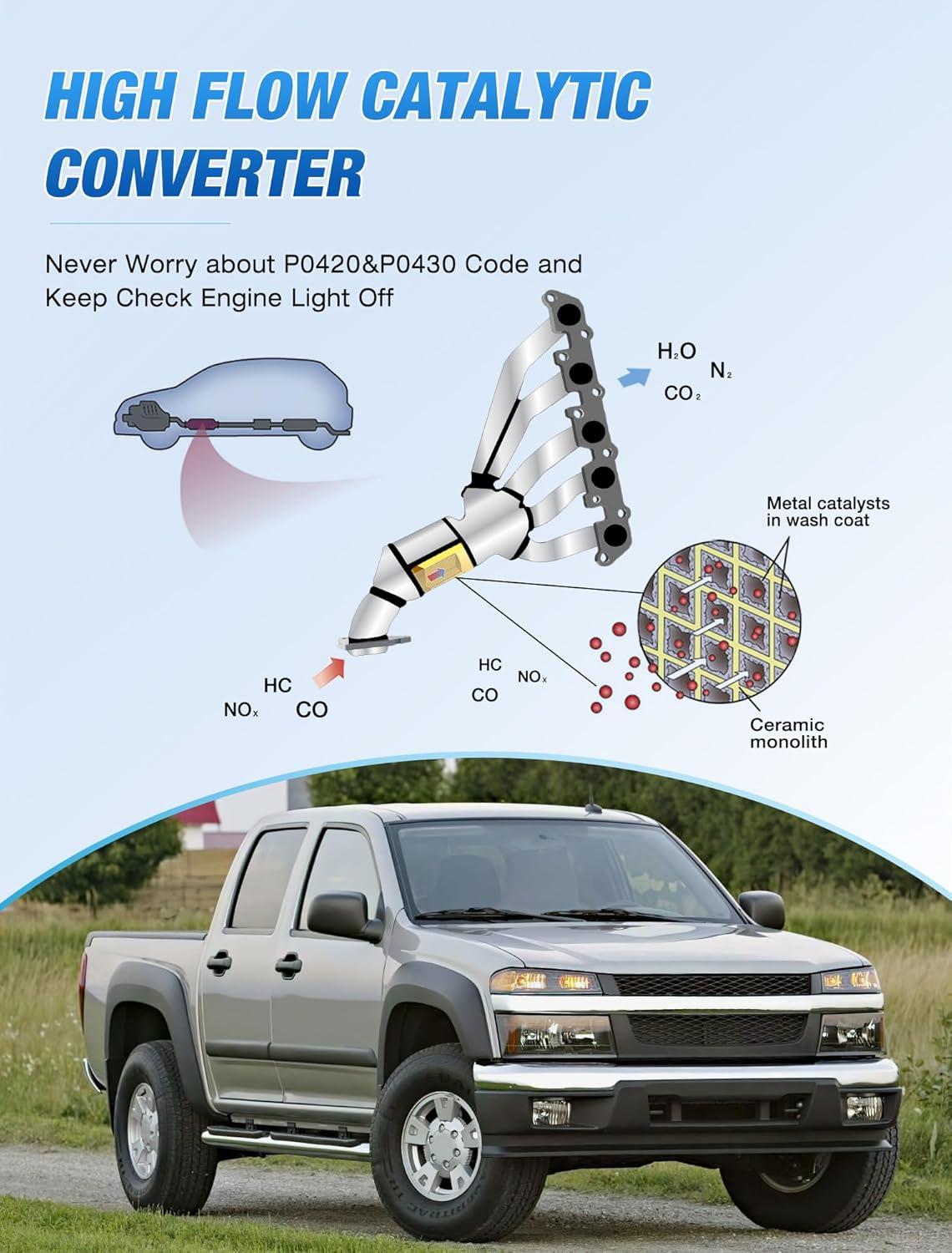 imageNilight Catalytic Converter for Chevy Colorado GMC Canyon 2004 2005 2006 Hummer H3Isuzu i350 2006EPA Standard20042006 Chevy Colorado GMC Canyon