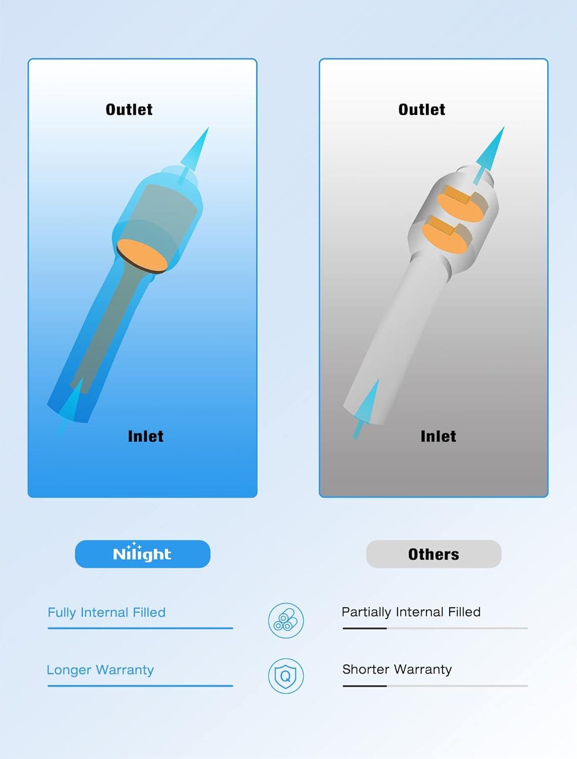 imageNilight Catalytic Converter for Chevy Colorado GMC Canyon 2004 2005 2006 Hummer H3Isuzu i350 2006EPA Standard20062011 Chevy Impala