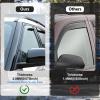 Nilight in-Channel Rain Guards for Frontier Crew Cab 2022 2023 2024 2025, Vent Window Visors, Original Window Deflectors-4PCS(Nissan Rogue 2014-2020)