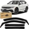 Volkswagen Tiguan 2018-2025