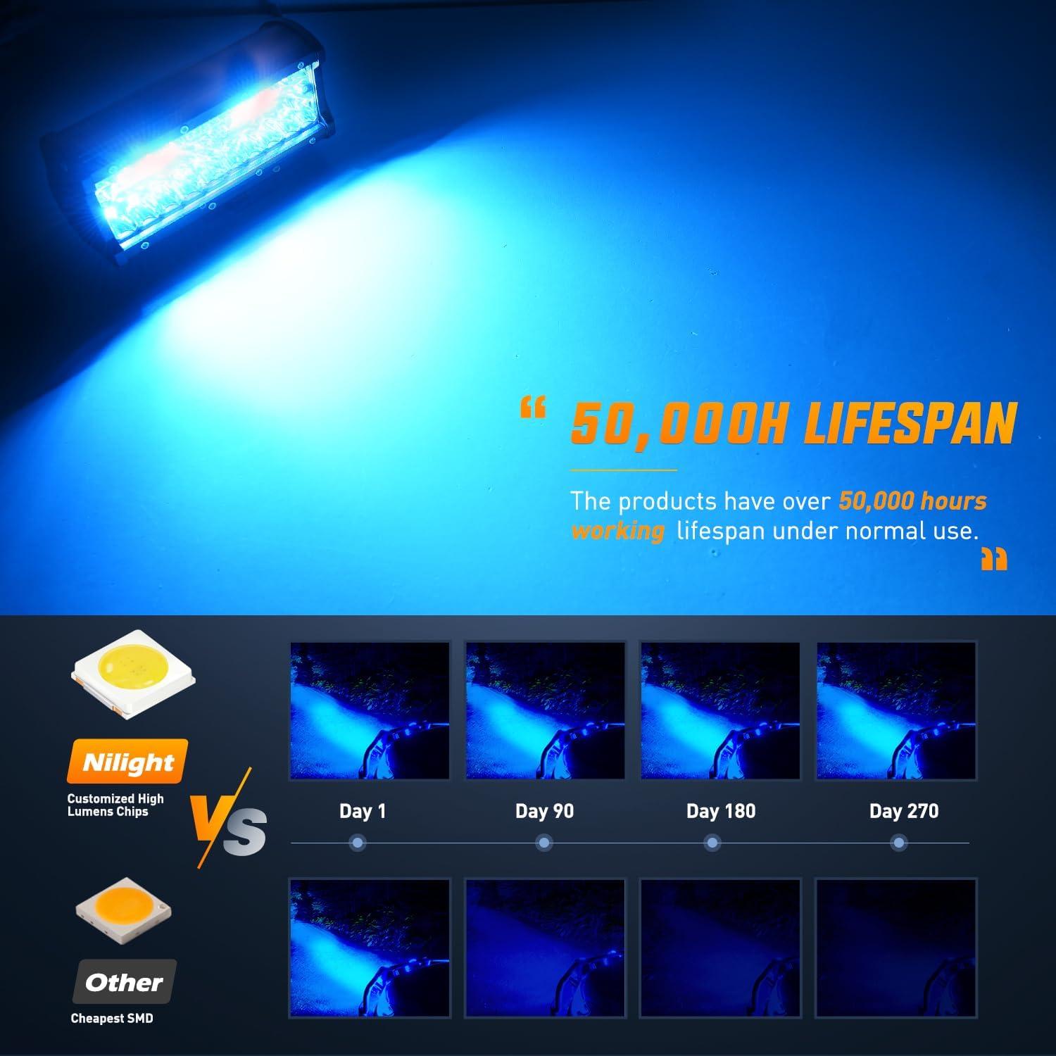 imageNilight LED Light Bar 4Inch 48W Square Portable Flood Pod Cigarette Lighter Powered with Wiring Magnetic Base 16LEDs Fog Driving Work Roof Bumper Lights for Truck Tractor Golf Cart UTV2Pcs Led Pods Blue