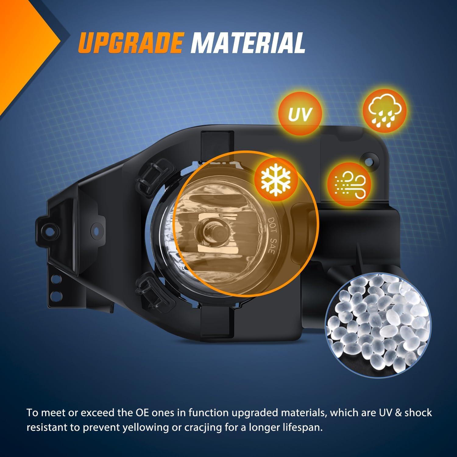 image:imageNilight Fog Light Assembly Compatible with 1999 2000 2001 2002 2003 Ford F150 2004 F150 Heritage 19992003 F250 Super Duty 19992002 Ford Expedition Clear Lens Driver and Passenger Side20132015 Ford Explorer