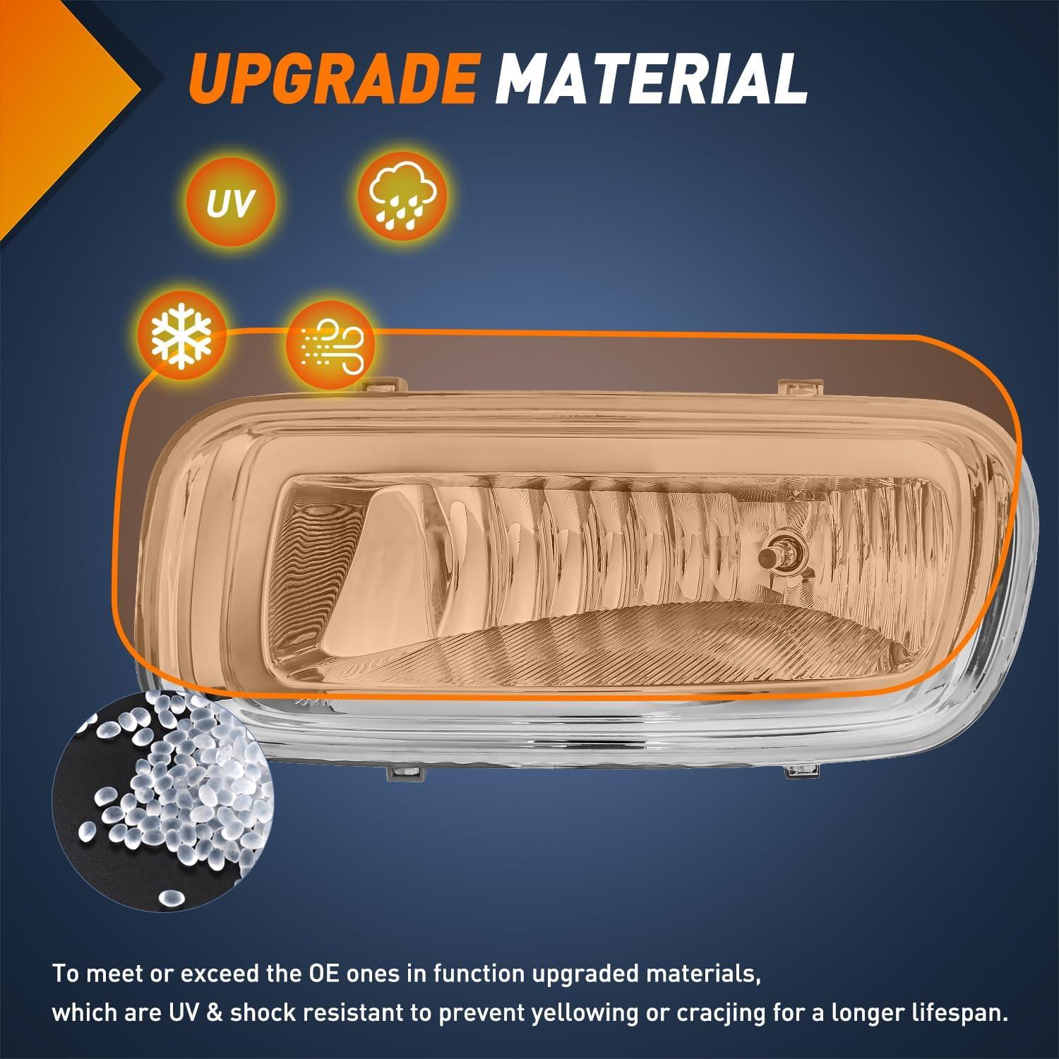 image:imageNilight Fog Light Assembly Compatible with 1999 2000 2001 2002 2003 Ford F150 2004 F150 Heritage 19992003 F250 Super Duty 19992002 Ford Expedition Clear Lens Driver and Passenger Side20042006 F150 Clear