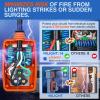 Nilight 30Amp RV Surge Protector Circuit Analyzer 2100 Joules Voltage Monitor High Low Spikes 125V/3750W ETL Listed with Extension Cord for Camper Van(15A to 30A)