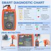 Nilight 30Amp RV Surge Protector Circuit Analyzer 2100 Joules Voltage Monitor High Low Spikes 125V/3750W ETL Listed with Extension Cord for Camper Van(30A)
