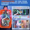 Nilight 30Amp RV Surge Protector Circuit Analyzer 2100 Joules Voltage Monitor High Low Spikes 125V/3750W ETL Listed with Extension Cord for Camper Van(30A)