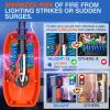 Nilight 30Amp RV Surge Protector Circuit Analyzer 2100 Joules Voltage Monitor High Low Spikes 125V/3750W ETL Listed with Extension Cord for Camper Van(50A)