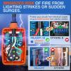 Nilight 30Amp RV Surge Protector Circuit Analyzer 2100 Joules Voltage Monitor High Low Spikes 125V/3750W ETL Listed with Extension Cord for Camper Van(50A to 30A)