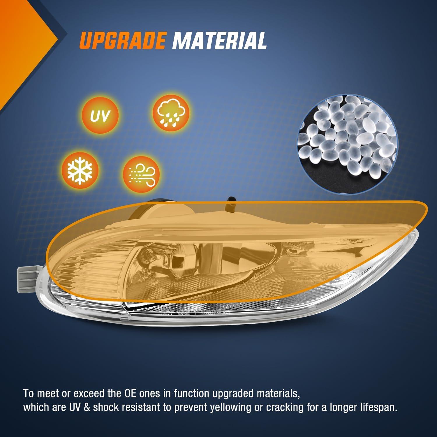 image:imageNilight Fog Light Assembly Compatible with 2002 2003 2004 Toyota Camry 2005 2006 2007 2008 Toyota Corolla 2002 2003 2004 Toyota Camry Fog Lamps Replacement Clear Lens with 9006 12V 55W Bulbs20022004 Toyota Camry20052008 Corolla