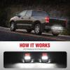 Nilight License Plate Lights Compatible with 2010 2011 2012 2013 2014 Ford Mustang 2008 2009 Ford Mercury Sable 2014 2015 Ford Edge 2010-2018 Ford Taurus with Black housing 6000K White 2PCS Pack(Red 2005-2015 Tacoma/2000-2013 Tundra)